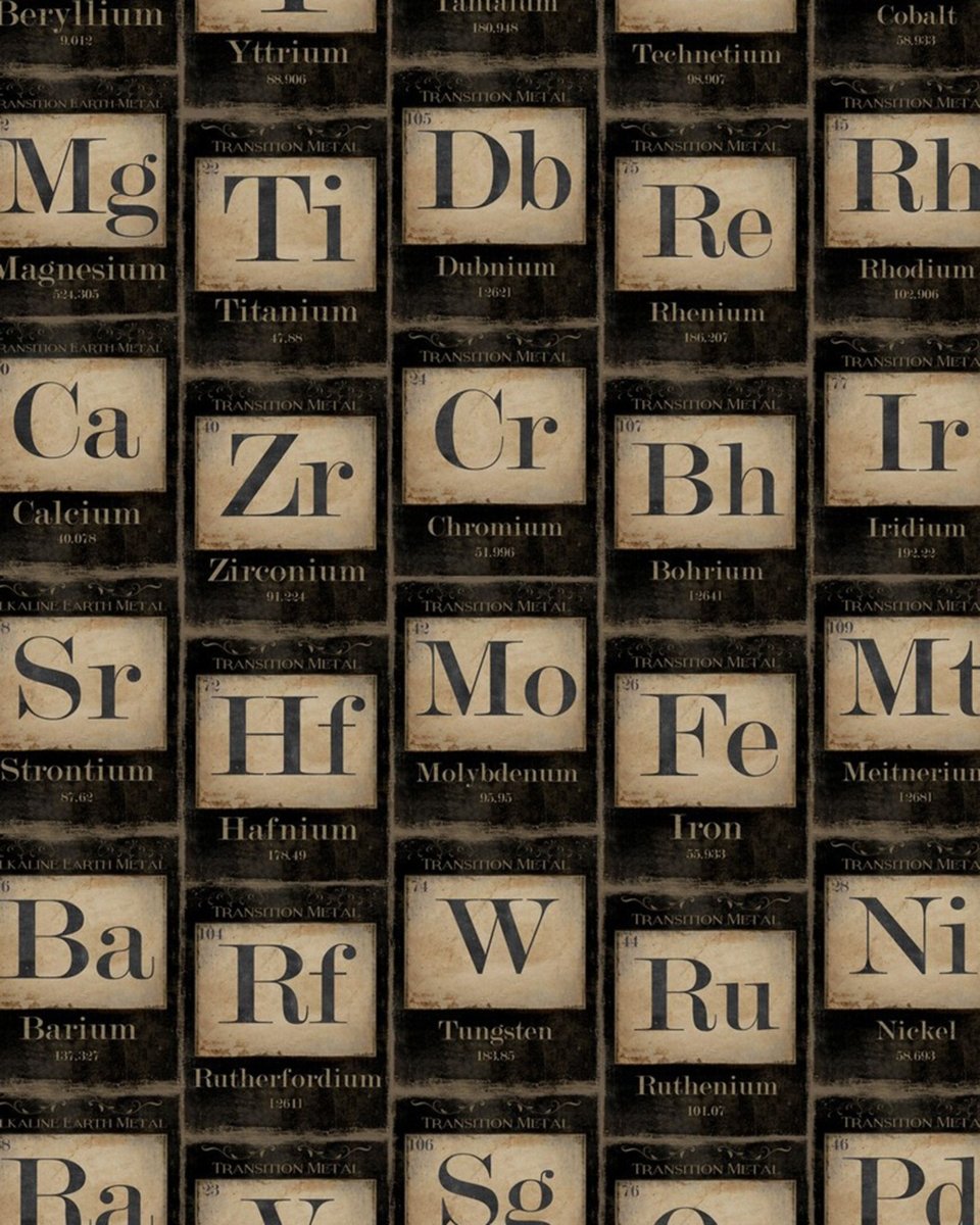Mind The Gap Periodic Table Behang WP20040 - LAB COLOUR THE WORLD