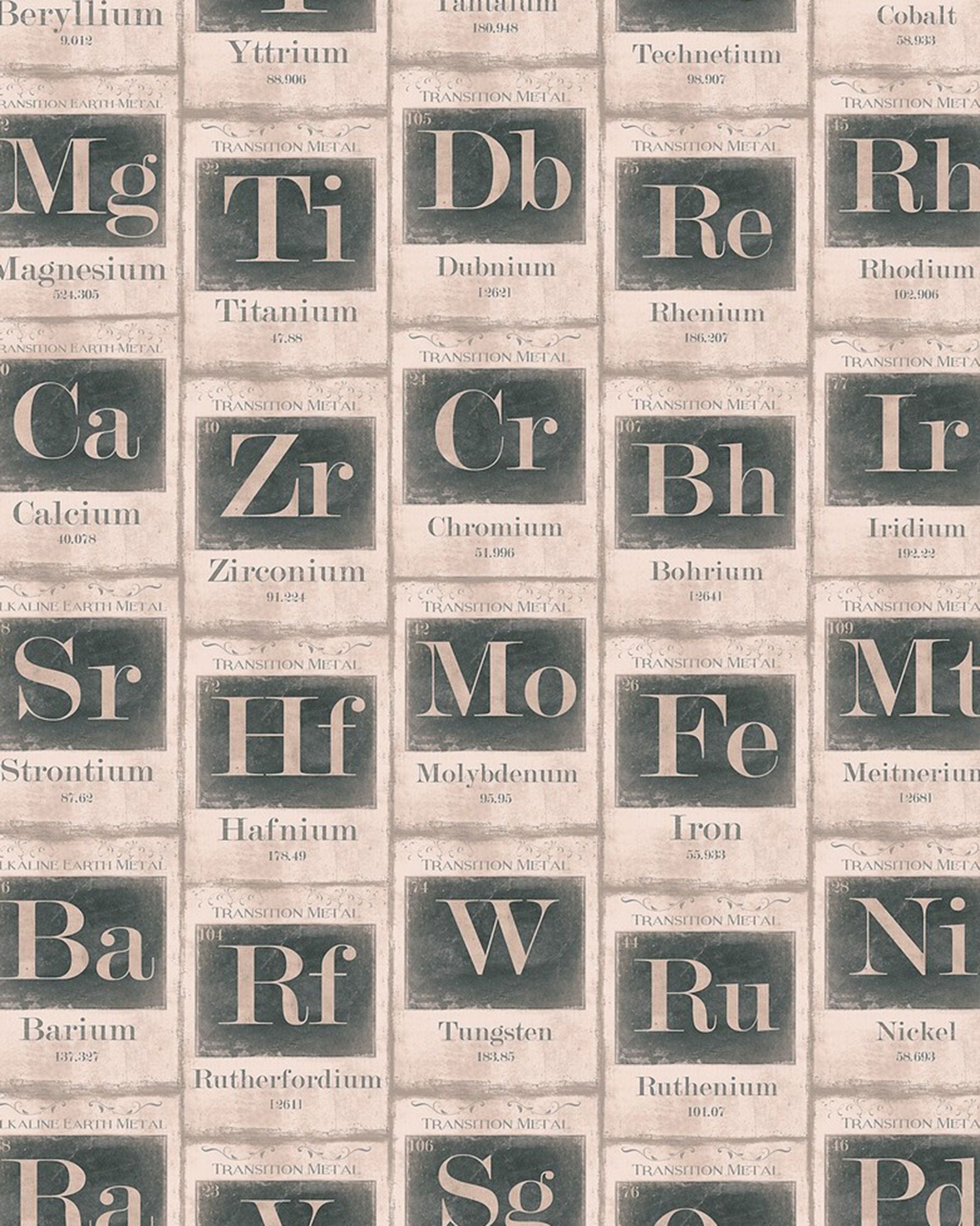 Mind The Gap Periodic Table Sand Behang