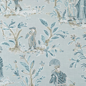 Thibaut Royale Toile Behang T72575 - Aqua