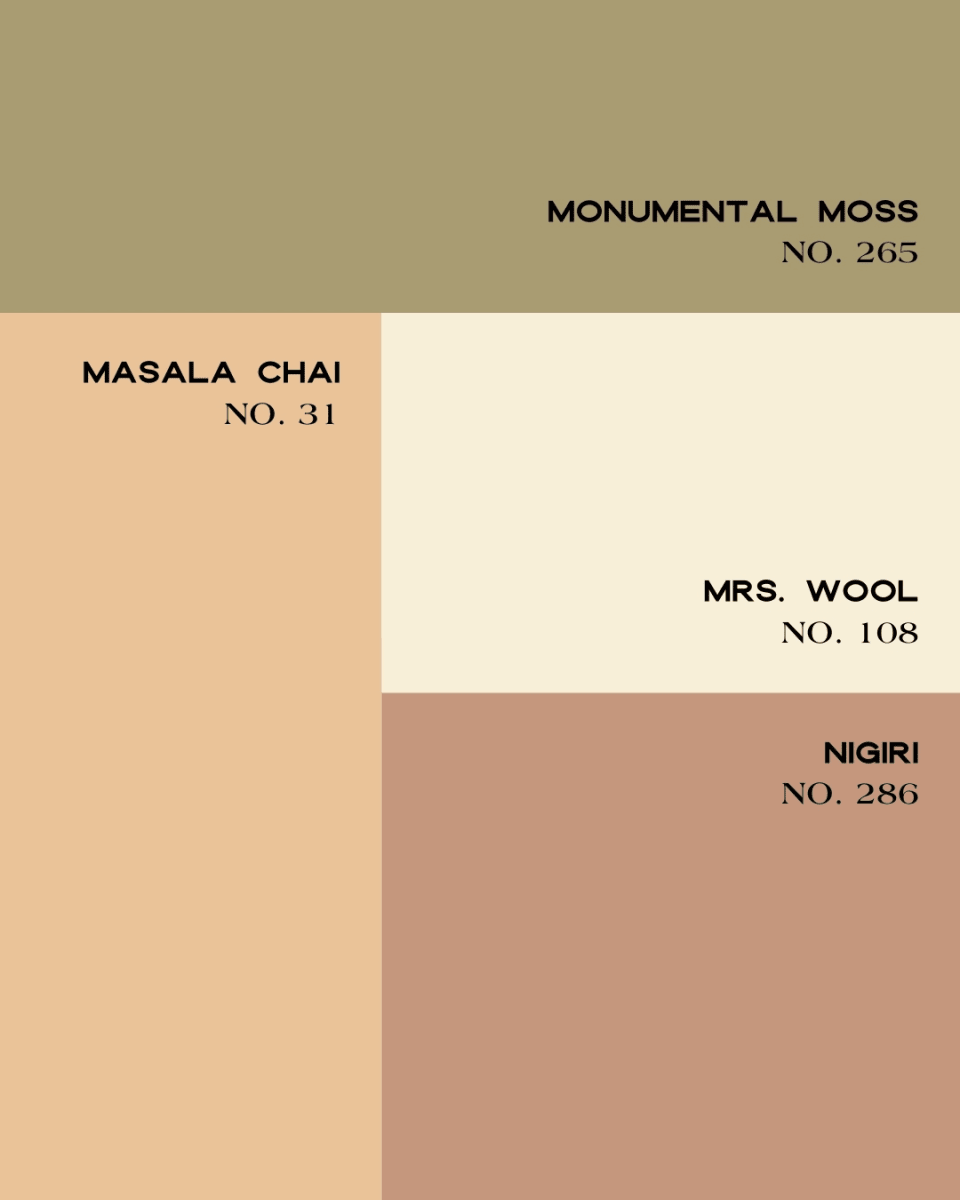 MASALA CHAI NO. 31 - LAB COLOUR THE WORLD