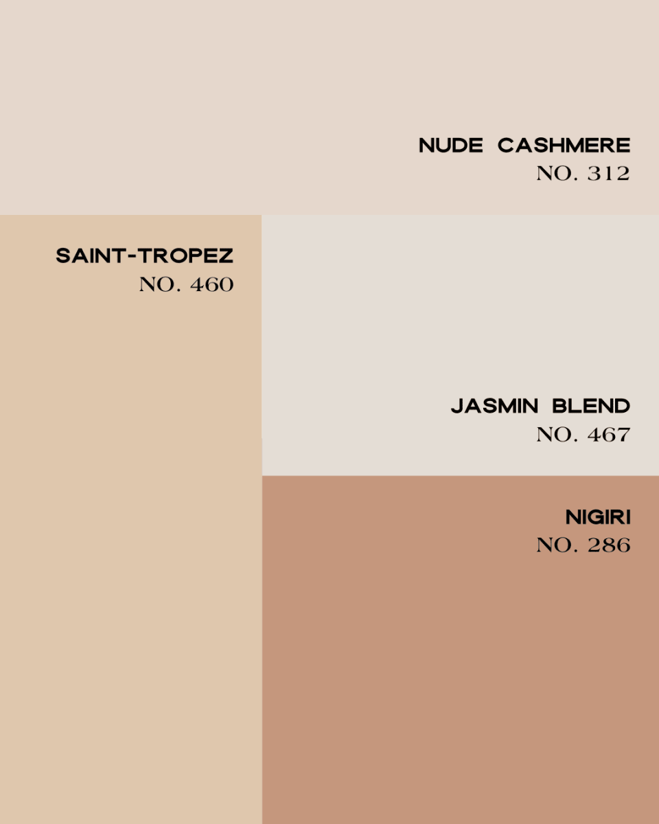 NIGIRI IS A NEUTRAL - LAB COLOUR THE WORLD