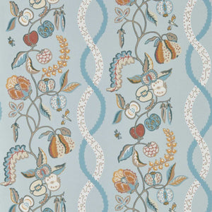 Sanderson Kitchen Garden Behang 217501 - LAB COLOUR THE WORLD
