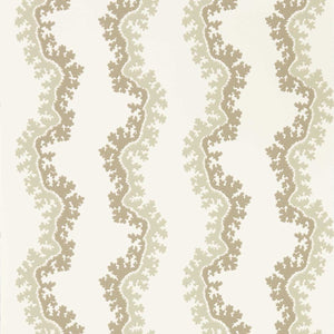 Sanderson Oxbow Behang 217249 - LAB COLOUR THE WORLD